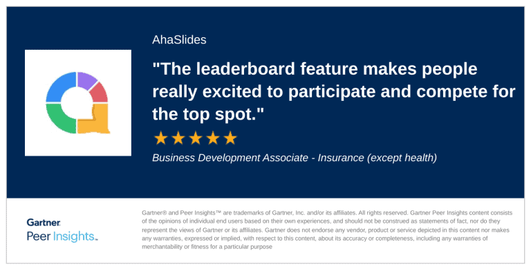 ulasan pelanggan untuk AhaSlides' ciri kuiz