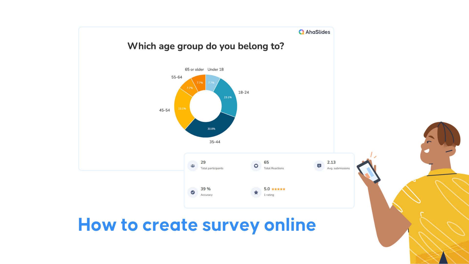 unsaon paghimo og survey online