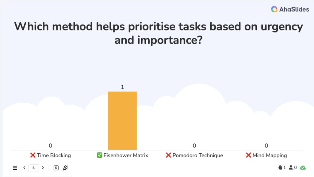 ahaslides-quiz