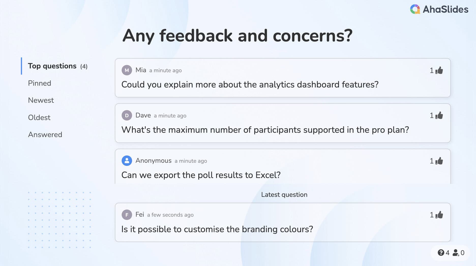 Receiving Feedback Like a Pro: A Guide for Presenters - AhaSlides