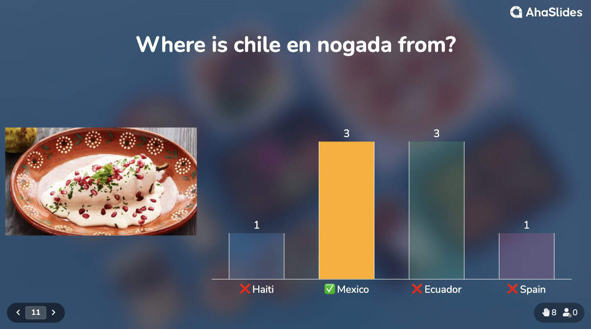 Top+ 10 Office Games to Rock Any Work Party in 2025 - AhaSlides