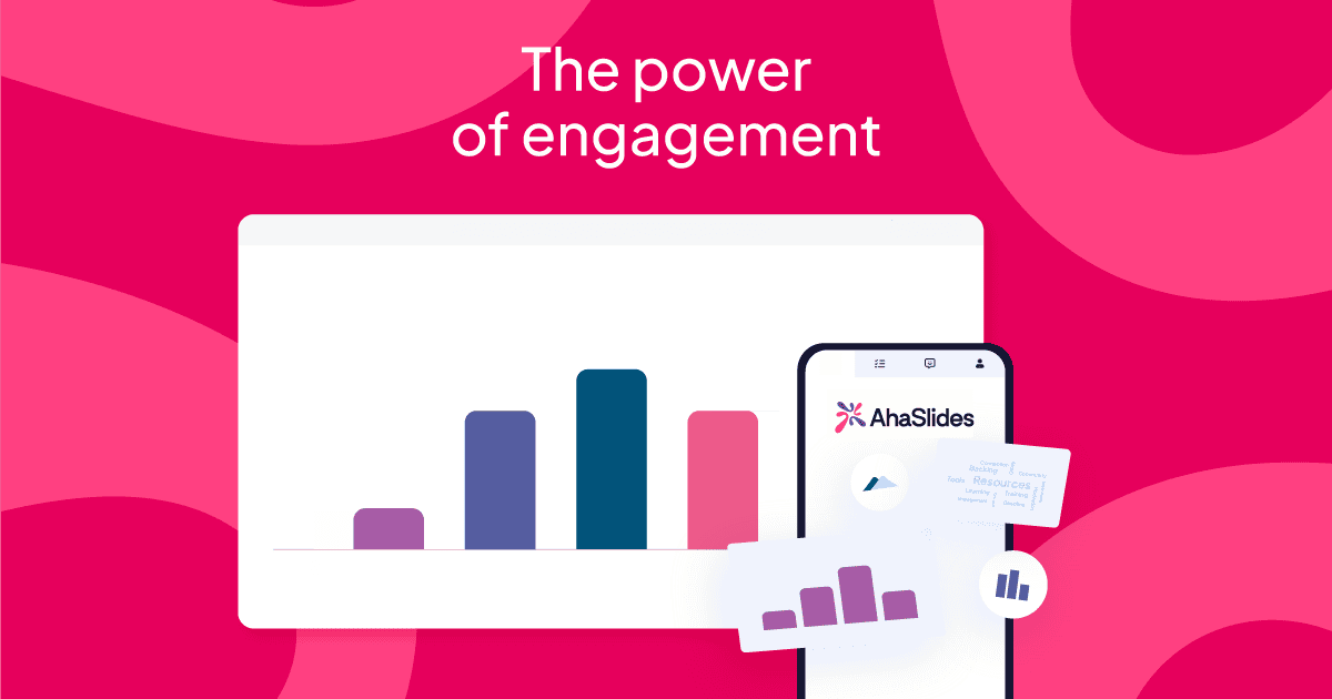 Презентация - AhaSlides Blog