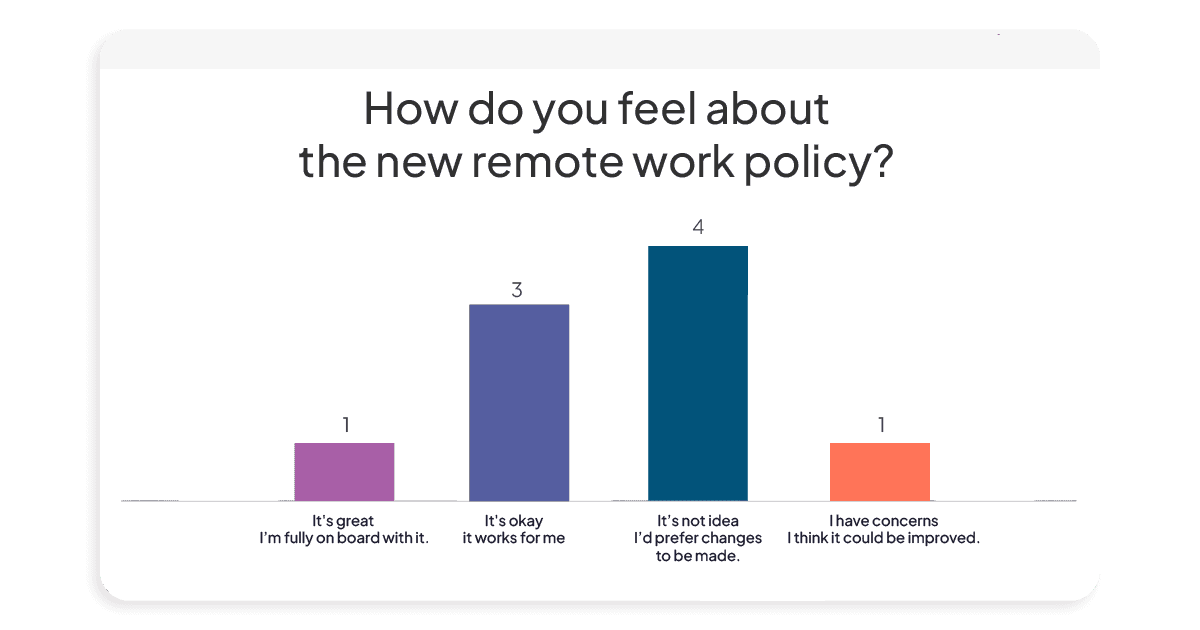 ahaslides polling feature for survey