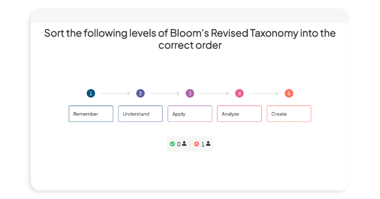 ahaslides correct order quiz