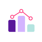 actionable insights