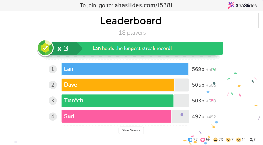 ahaslides quiz leaderboard