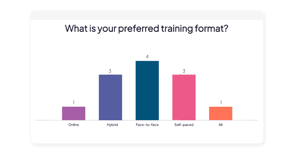 landing poll_multi choice
