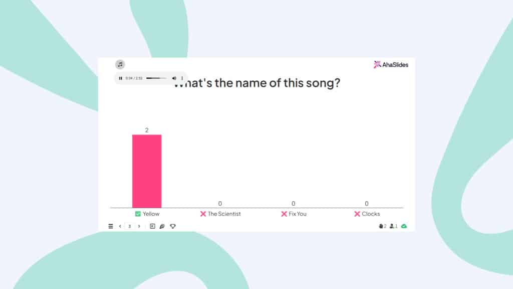 jenis kuis suara pilihan ganda untuk kuis musik pop interaktif di AhaSlides.