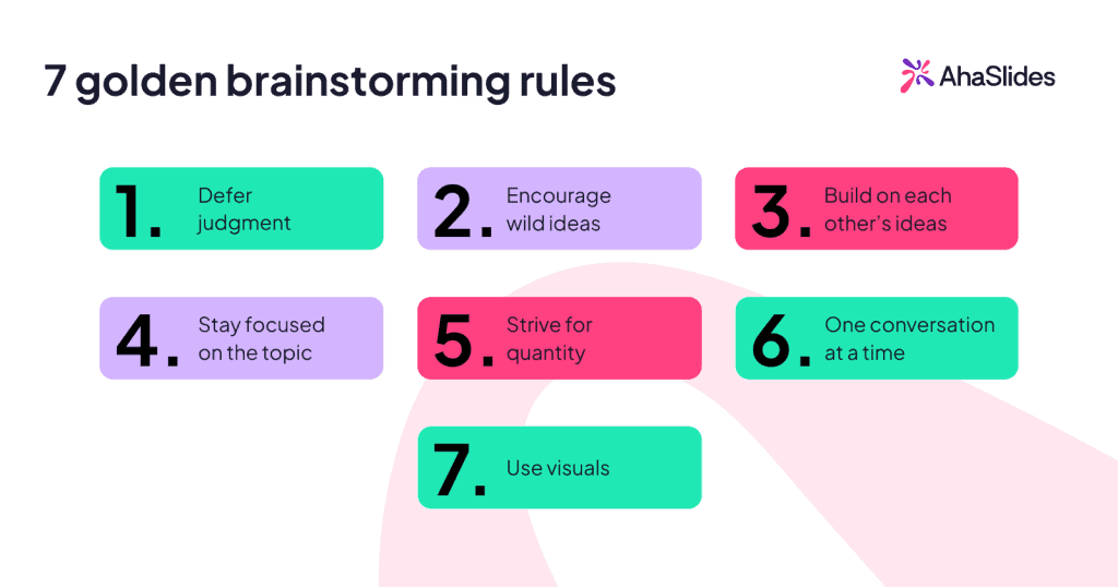 7 golden brainstorming rules by ahaslides