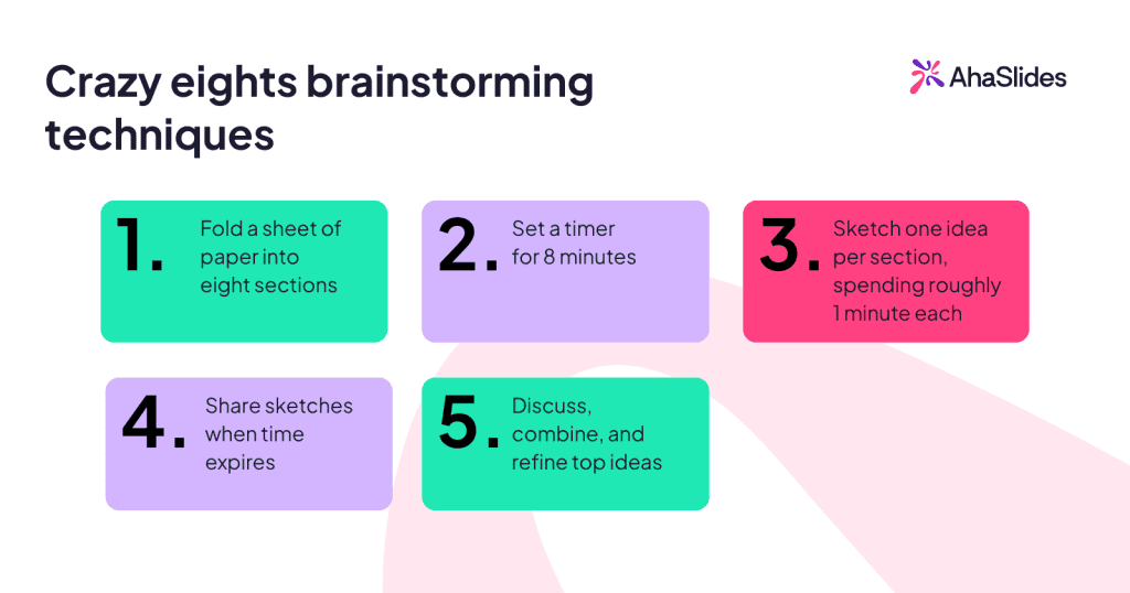 crazy eights brainstorming techniques