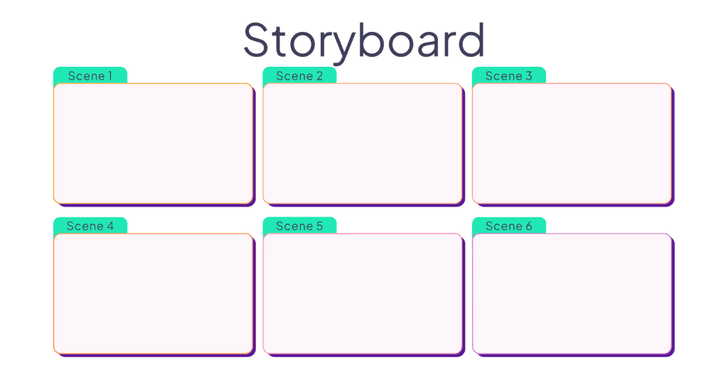 storyboard example